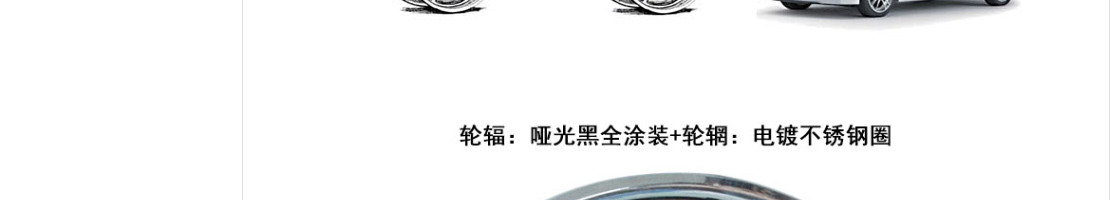 ecshop模板中部