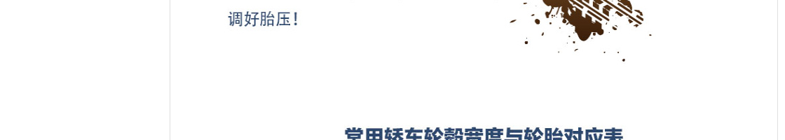 ecshop模板中部