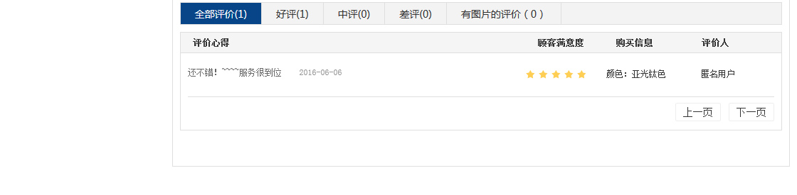 ecshop模板中部