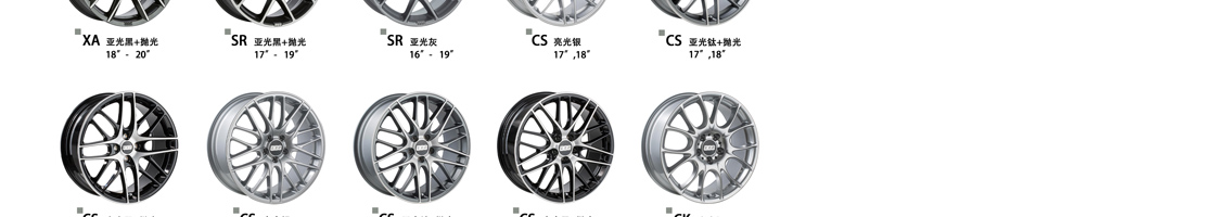 ecshop模板中部