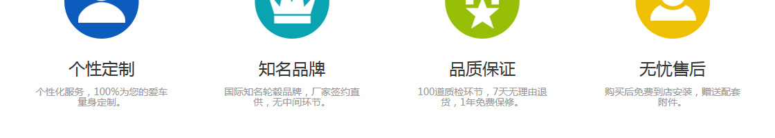 ecshop模板中部