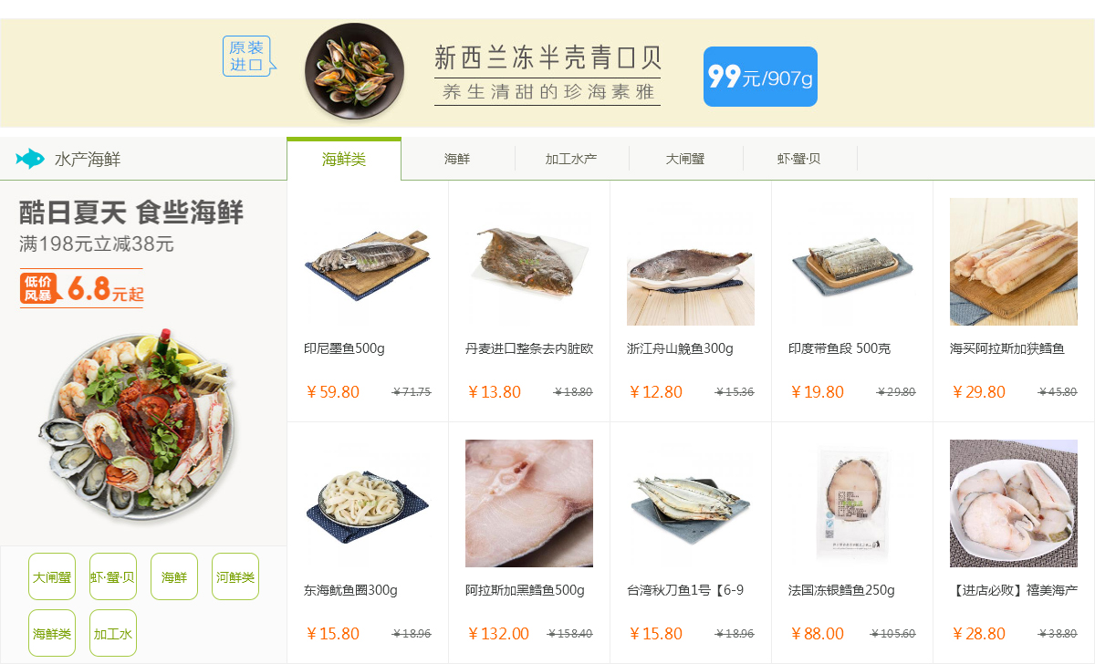 ecshop模板中部