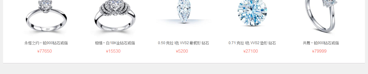 ecshop模板中部