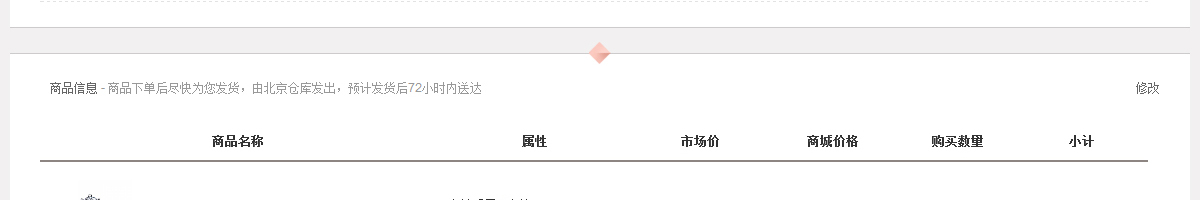 ecshop模板中部