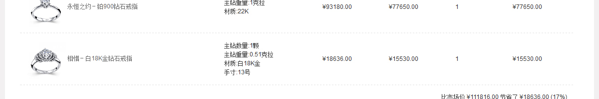 ecshop模板中部