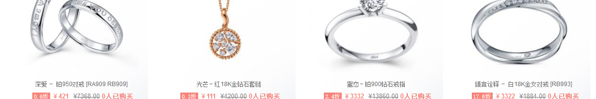 ecshop模板中部