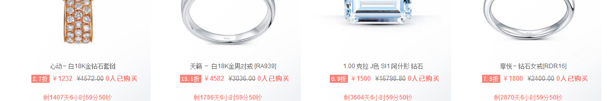 ecshop模板中部