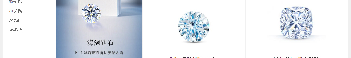 ecshop模板中部
